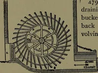 An illustration from Mechanical movements, powers and devices; a treatise describing mechanical movements and devices used in construcive and operative mechinery and the mechanical arts, being practically a mechanical dictionary (1917)