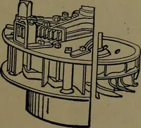An illustration from Mechanical movements, powers and devices; a treatise describing mechanical movements and devices used in construcive and operative mechinery and the mechanical arts, being practically a mechanical dictionary (1917)