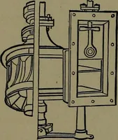 An illustration from Mechanical movements, powers and devices; a treatise describing mechanical movements and devices used in construcive and operative mechinery and the mechanical arts, being practically a mechanical dictionary (1917)