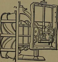 An illustration from Mechanical movements, powers and devices; a treatise describing mechanical movements and devices used in construcive and operative mechinery and the mechanical arts, being practically a mechanical dictionary (1917)