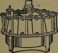 An illustration from Mechanical movements, powers and devices; a treatise describing mechanical movements and devices used in construcive and operative mechinery and the mechanical arts, being practically a mechanical dictionary (1917)