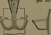 An illustration from Mechanical movements, powers and devices; a treatise describing mechanical movements and devices used in construcive and operative mechinery and the mechanical arts, being practically a mechanical dictionary (1917)