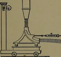 An illustration from Mechanical movements, powers and devices; a treatise describing mechanical movements and devices used in construcive and operative mechinery and the mechanical arts, being practically a mechanical dictionary (1917)