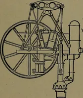 An illustration from Mechanical movements, powers and devices; a treatise describing mechanical movements and devices used in construcive and operative mechinery and the mechanical arts, being practically a mechanical dictionary (1917)