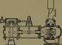 An illustration from Mechanical movements, powers and devices; a treatise describing mechanical movements and devices used in construcive and operative mechinery and the mechanical arts, being practically a mechanical dictionary (1917)