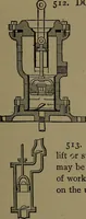 An illustration from Mechanical movements, powers and devices; a treatise describing mechanical movements and devices used in construcive and operative mechinery and the mechanical arts, being practically a mechanical dictionary (1917)