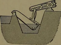 An illustration from Mechanical movements, powers and devices; a treatise describing mechanical movements and devices used in construcive and operative mechinery and the mechanical arts, being practically a mechanical dictionary (1917)