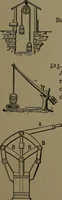 An illustration from Mechanical movements, powers and devices; a treatise describing mechanical movements and devices used in construcive and operative mechinery and the mechanical arts, being practically a mechanical dictionary (1917)