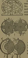 An illustration from Mechanical movements, powers and devices; a treatise describing mechanical movements and devices used in construcive and operative mechinery and the mechanical arts, being practically a mechanical dictionary (1917)