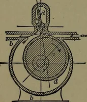 An illustration from Mechanical movements, powers and devices; a treatise describing mechanical movements and devices used in construcive and operative mechinery and the mechanical arts, being practically a mechanical dictionary (1917)