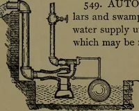 An illustration from Mechanical movements, powers and devices; a treatise describing mechanical movements and devices used in construcive and operative mechinery and the mechanical arts, being practically a mechanical dictionary (1917)