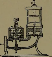 An illustration from Mechanical movements, powers and devices; a treatise describing mechanical movements and devices used in construcive and operative mechinery and the mechanical arts, being practically a mechanical dictionary (1917)