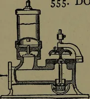 An illustration from Mechanical movements, powers and devices; a treatise describing mechanical movements and devices used in construcive and operative mechinery and the mechanical arts, being practically a mechanical dictionary (1917)