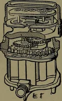 An illustration from Mechanical movements, powers and devices; a treatise describing mechanical movements and devices used in construcive and operative mechinery and the mechanical arts, being practically a mechanical dictionary (1917)