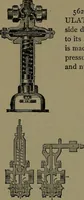 An illustration from Mechanical movements, powers and devices; a treatise describing mechanical movements and devices used in construcive and operative mechinery and the mechanical arts, being practically a mechanical dictionary (1917)