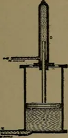An illustration from Mechanical movements, powers and devices; a treatise describing mechanical movements and devices used in construcive and operative mechinery and the mechanical arts, being practically a mechanical dictionary (1917)