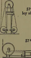 An illustration from Mechanical movements, powers and devices; a treatise describing mechanical movements and devices used in construcive and operative mechinery and the mechanical arts, being practically a mechanical dictionary (1917)