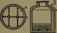 An illustration from Mechanical movements, powers and devices; a treatise describing mechanical movements and devices used in construcive and operative mechinery and the mechanical arts, being practically a mechanical dictionary (1917)