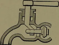 An illustration from Mechanical movements, powers and devices; a treatise describing mechanical movements and devices used in construcive and operative mechinery and the mechanical arts, being practically a mechanical dictionary (1917)