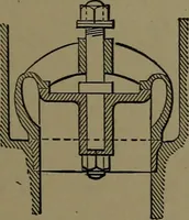 An illustration from Mechanical movements, powers and devices; a treatise describing mechanical movements and devices used in construcive and operative mechinery and the mechanical arts, being practically a mechanical dictionary (1917)
