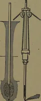 An illustration from Mechanical movements, powers and devices; a treatise describing mechanical movements and devices used in construcive and operative mechinery and the mechanical arts, being practically a mechanical dictionary (1917)