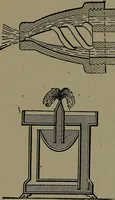 An illustration from Mechanical movements, powers and devices; a treatise describing mechanical movements and devices used in construcive and operative mechinery and the mechanical arts, being practically a mechanical dictionary (1917)