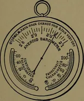 An illustration from Mechanical movements, powers and devices; a treatise describing mechanical movements and devices used in construcive and operative mechinery and the mechanical arts, being practically a mechanical dictionary (1917)