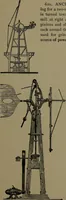 An illustration from Mechanical movements, powers and devices; a treatise describing mechanical movements and devices used in construcive and operative mechinery and the mechanical arts, being practically a mechanical dictionary (1917)