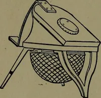 An illustration from Mechanical movements, powers and devices; a treatise describing mechanical movements and devices used in construcive and operative mechinery and the mechanical arts, being practically a mechanical dictionary (1917)
