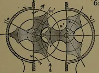 An illustration from Mechanical movements, powers and devices; a treatise describing mechanical movements and devices used in construcive and operative mechinery and the mechanical arts, being practically a mechanical dictionary (1917)