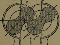 An illustration from Mechanical movements, powers and devices; a treatise describing mechanical movements and devices used in construcive and operative mechinery and the mechanical arts, being practically a mechanical dictionary (1917)