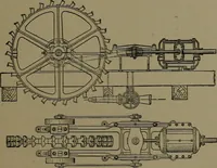 An illustration from Mechanical movements, powers and devices; a treatise describing mechanical movements and devices used in construcive and operative mechinery and the mechanical arts, being practically a mechanical dictionary (1917)