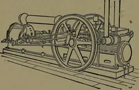 An illustration from Mechanical movements, powers and devices; a treatise describing mechanical movements and devices used in construcive and operative mechinery and the mechanical arts, being practically a mechanical dictionary (1917)