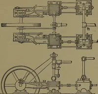 An illustration from Mechanical movements, powers and devices; a treatise describing mechanical movements and devices used in construcive and operative mechinery and the mechanical arts, being practically a mechanical dictionary (1917)