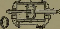 An illustration from Mechanical movements, powers and devices; a treatise describing mechanical movements and devices used in construcive and operative mechinery and the mechanical arts, being practically a mechanical dictionary (1917)