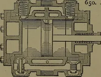 An illustration from Mechanical movements, powers and devices; a treatise describing mechanical movements and devices used in construcive and operative mechinery and the mechanical arts, being practically a mechanical dictionary (1917)