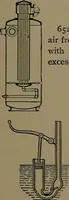 An illustration from Mechanical movements, powers and devices; a treatise describing mechanical movements and devices used in construcive and operative mechinery and the mechanical arts, being practically a mechanical dictionary (1917)