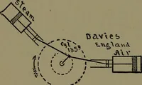 An illustration from Mechanical movements, powers and devices; a treatise describing mechanical movements and devices used in construcive and operative mechinery and the mechanical arts, being practically a mechanical dictionary (1917)