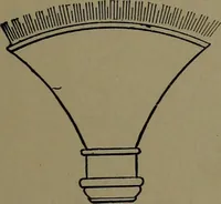 An illustration from Mechanical movements, powers and devices; a treatise describing mechanical movements and devices used in construcive and operative mechinery and the mechanical arts, being practically a mechanical dictionary (1917)