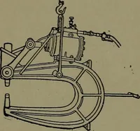 An illustration from Mechanical movements, powers and devices; a treatise describing mechanical movements and devices used in construcive and operative mechinery and the mechanical arts, being practically a mechanical dictionary (1917)