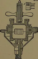 An illustration from Mechanical movements, powers and devices; a treatise describing mechanical movements and devices used in construcive and operative mechinery and the mechanical arts, being practically a mechanical dictionary (1917)