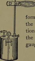 An illustration from Mechanical movements, powers and devices; a treatise describing mechanical movements and devices used in construcive and operative mechinery and the mechanical arts, being practically a mechanical dictionary (1917)
