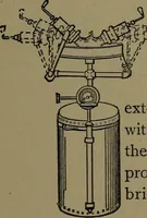 An illustration from Mechanical movements, powers and devices; a treatise describing mechanical movements and devices used in construcive and operative mechinery and the mechanical arts, being practically a mechanical dictionary (1917)