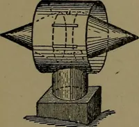 An illustration from Mechanical movements, powers and devices; a treatise describing mechanical movements and devices used in construcive and operative mechinery and the mechanical arts, being practically a mechanical dictionary (1917)
