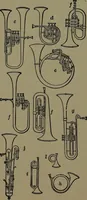 An illustration from Mechanical movements, powers and devices; a treatise describing mechanical movements and devices used in construcive and operative mechinery and the mechanical arts, being practically a mechanical dictionary (1917)