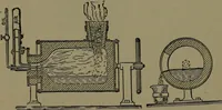 An illustration from Mechanical movements, powers and devices; a treatise describing mechanical movements and devices used in construcive and operative mechinery and the mechanical arts, being practically a mechanical dictionary (1917)