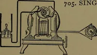 An illustration from Mechanical movements, powers and devices; a treatise describing mechanical movements and devices used in construcive and operative mechinery and the mechanical arts, being practically a mechanical dictionary (1917)