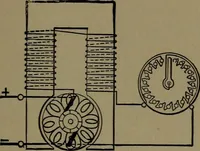 An illustration from Mechanical movements, powers and devices; a treatise describing mechanical movements and devices used in construcive and operative mechinery and the mechanical arts, being practically a mechanical dictionary (1917)