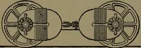 An illustration from Mechanical movements, powers and devices; a treatise describing mechanical movements and devices used in construcive and operative mechinery and the mechanical arts, being practically a mechanical dictionary (1917)