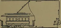 An illustration from Mechanical movements, powers and devices; a treatise describing mechanical movements and devices used in construcive and operative mechinery and the mechanical arts, being practically a mechanical dictionary (1917)